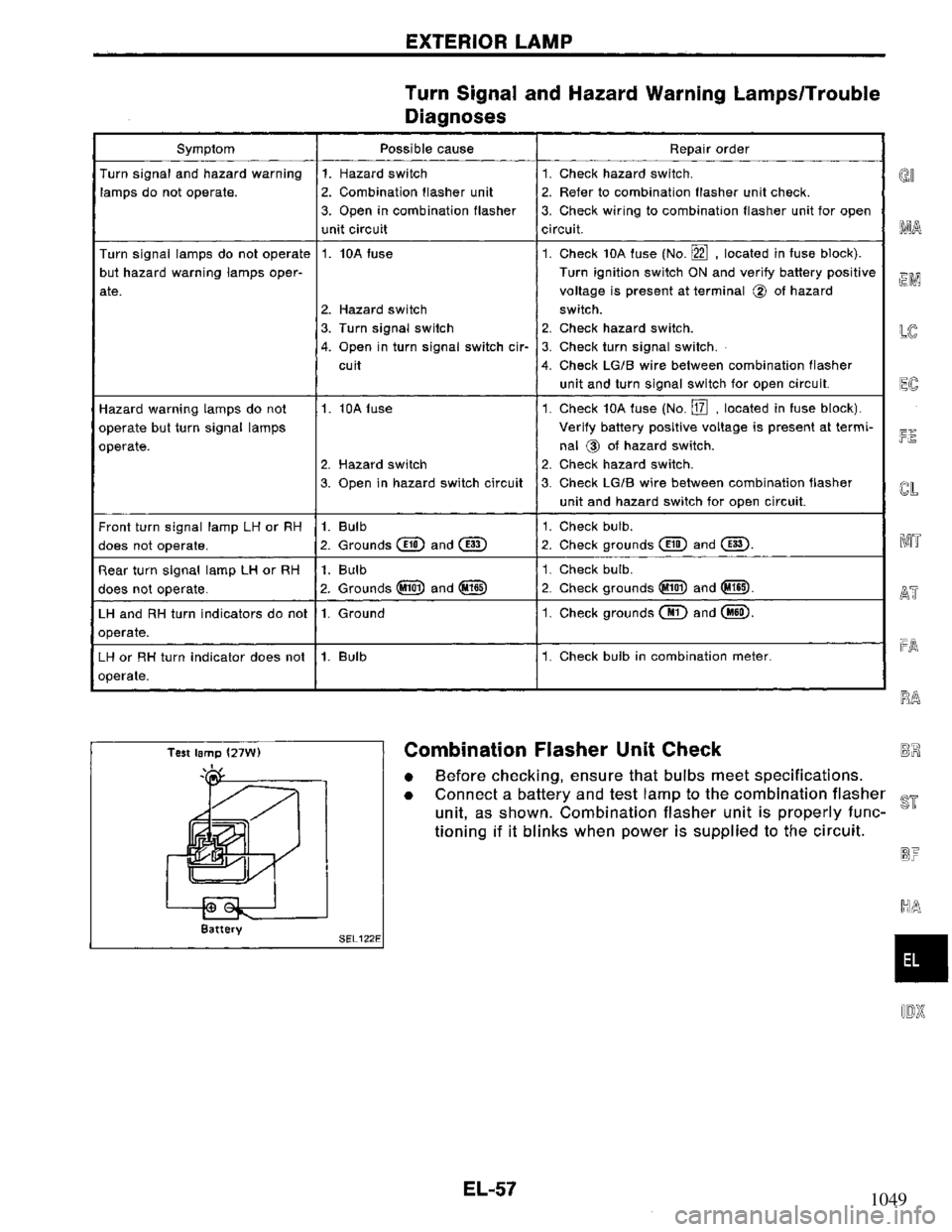 NISSAN PRIMERA 1994  Service Repair Manual 1049 