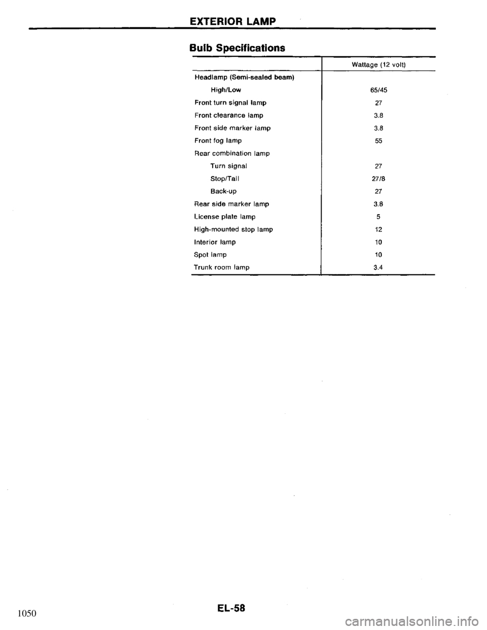 NISSAN PRIMERA 1994  Service Repair Manual 1050 