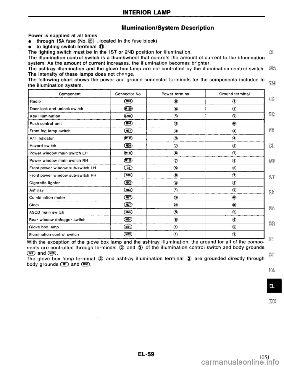 NISSAN PRIMERA 1994  Service Repair Manual 1051 