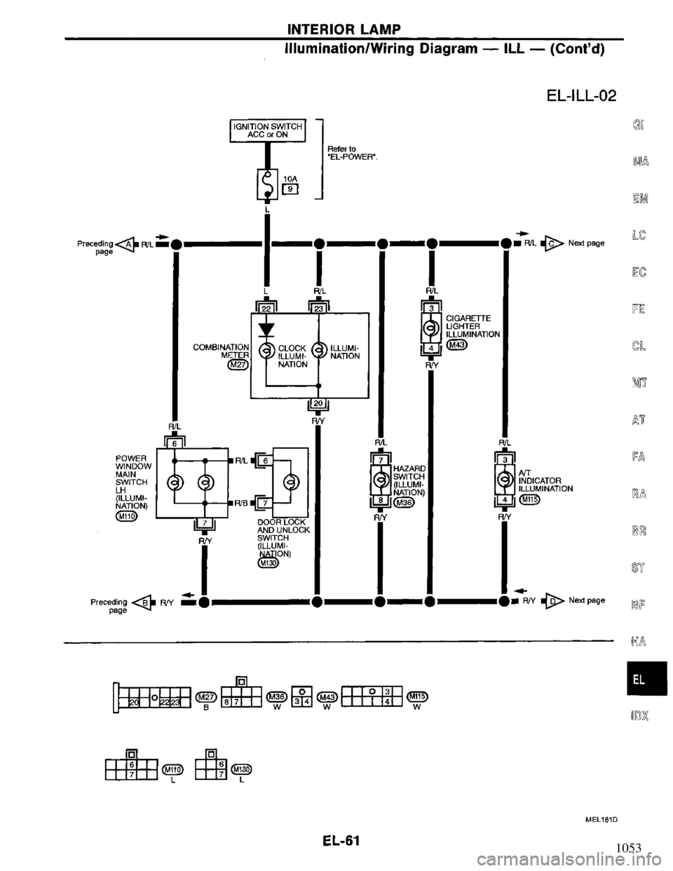 NISSAN PRIMERA 1994  Service Repair Manual 1053 