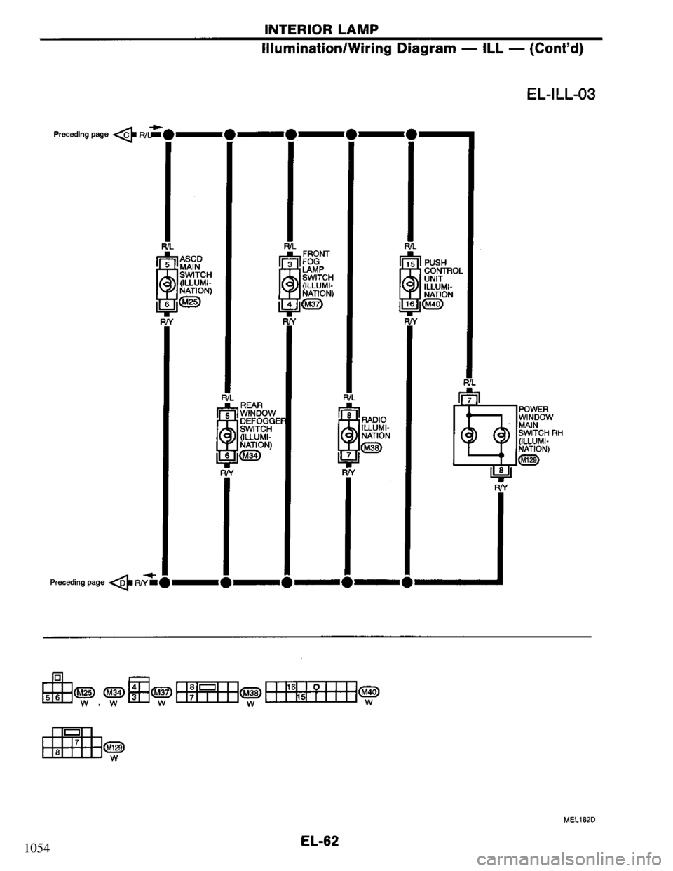 NISSAN PRIMERA 1994  Service Repair Manual 1054 