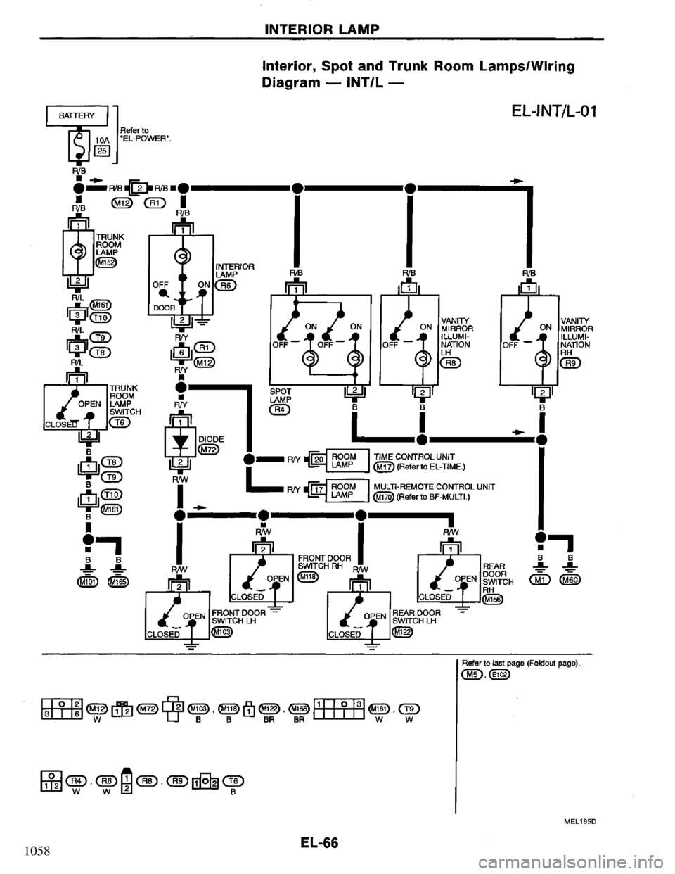 NISSAN PRIMERA 1994  Service Repair Manual 1058 