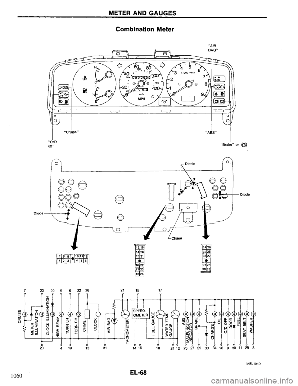 NISSAN PRIMERA 1994  Service Repair Manual 1060 
