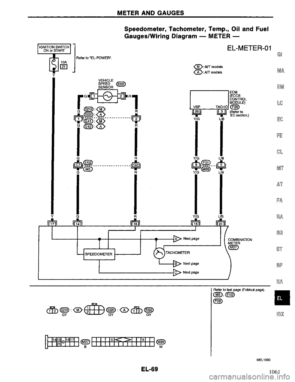 NISSAN PRIMERA 1994  Service Repair Manual 1061 