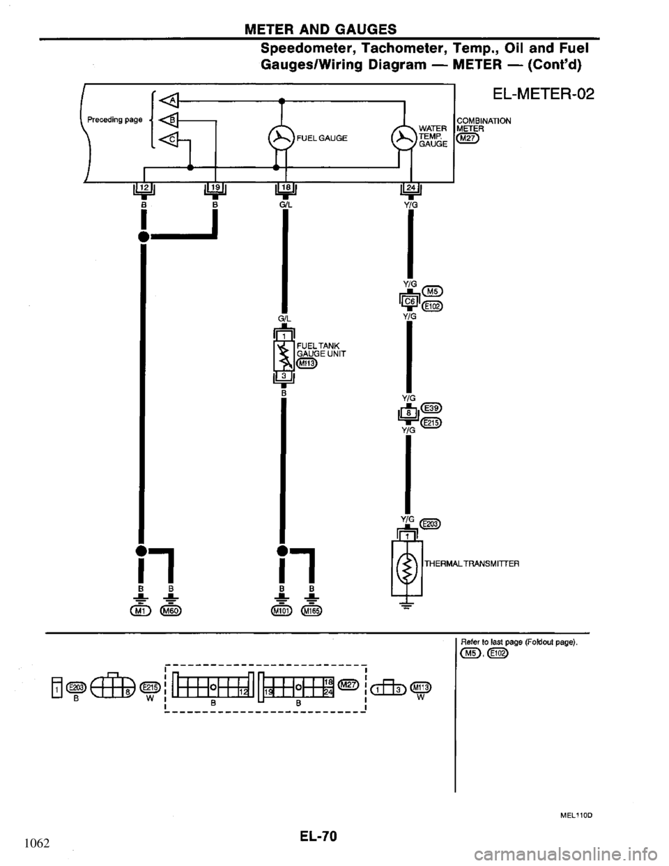 NISSAN PRIMERA 1994  Service Repair Manual 1062 