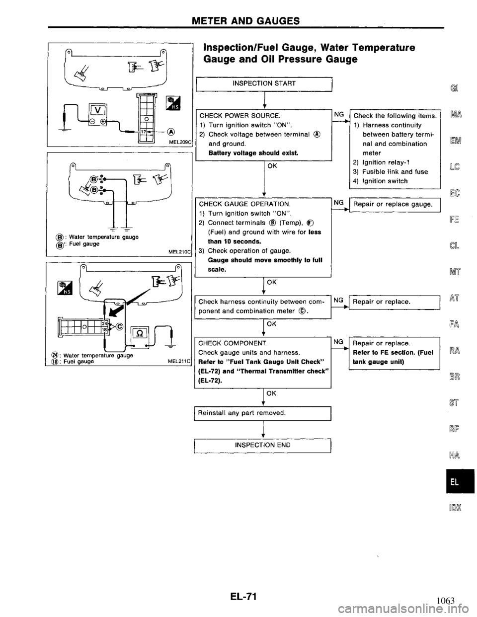 NISSAN PRIMERA 1994  Service Repair Manual 1063 