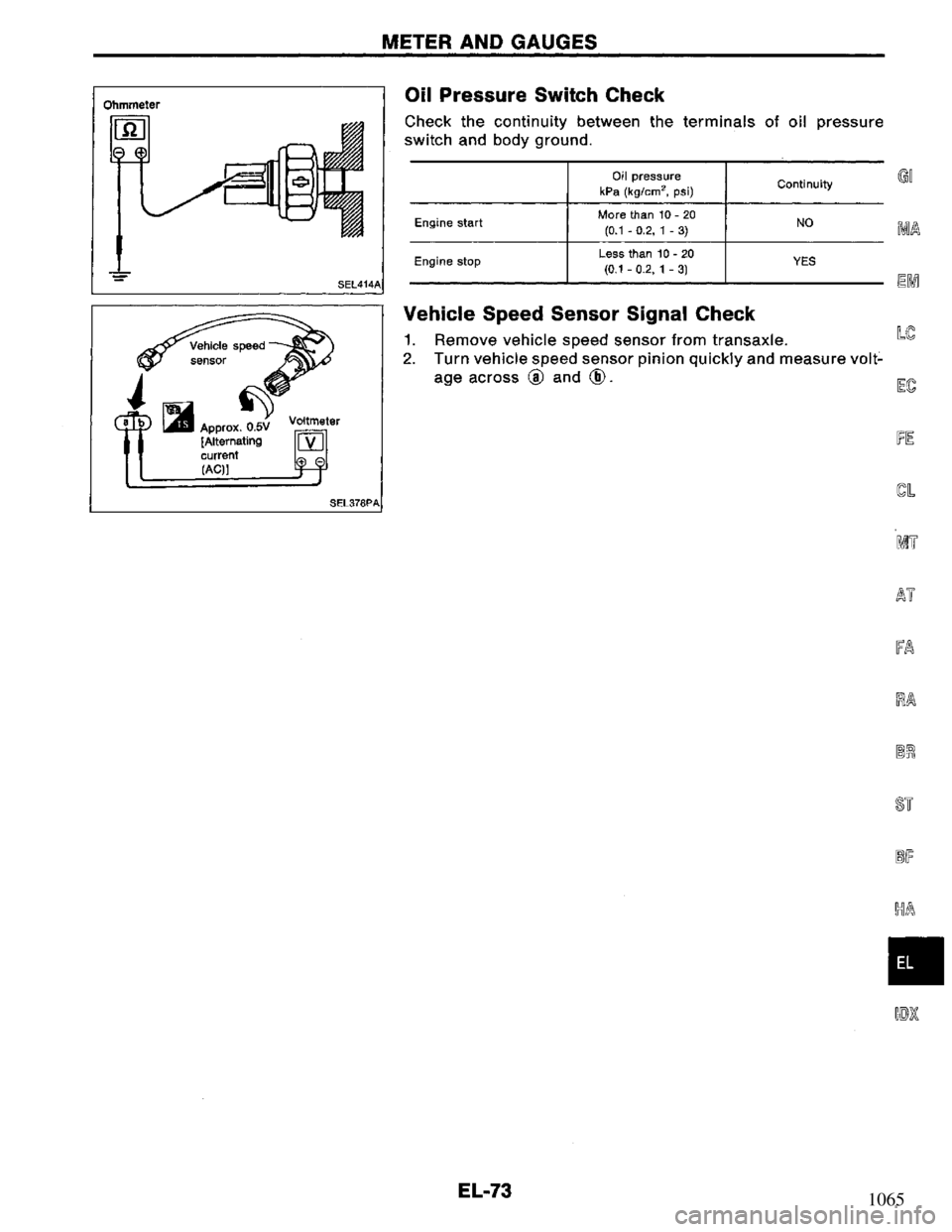 NISSAN PRIMERA 1994  Service Repair Manual 1065 
