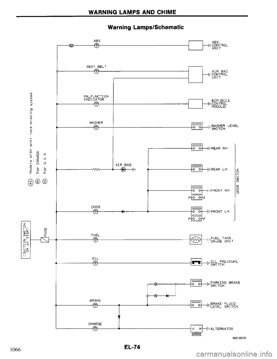 NISSAN PRIMERA 1994  Service Repair Manual 1066 