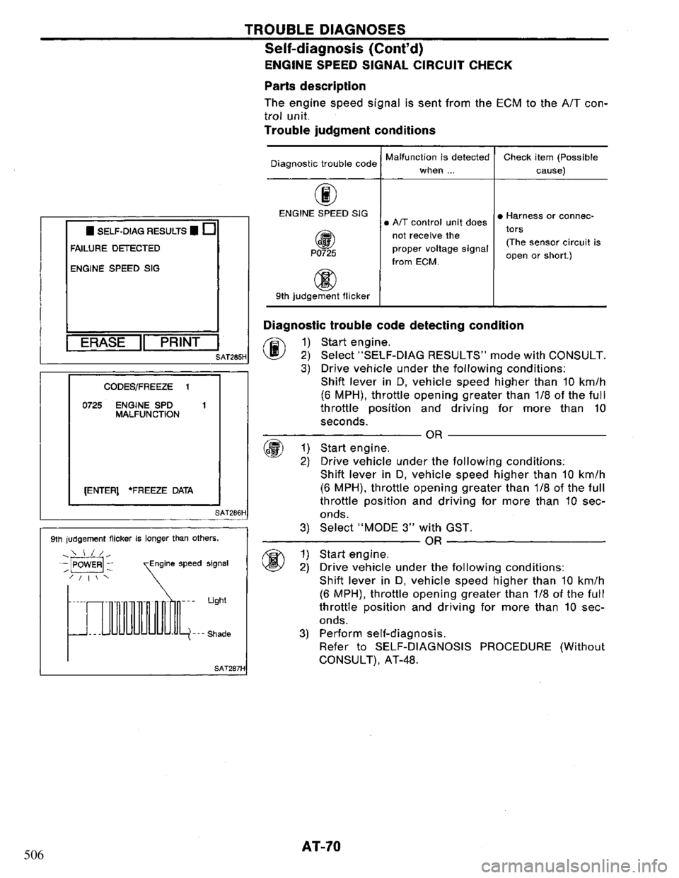 NISSAN PRIMERA 1994  Service Repair Manual 506 