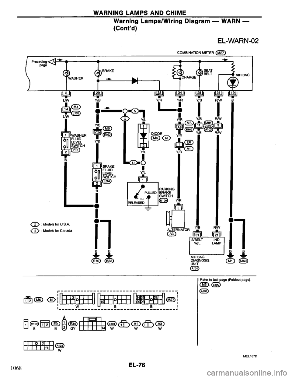 NISSAN PRIMERA 1994  Service Repair Manual 1068 