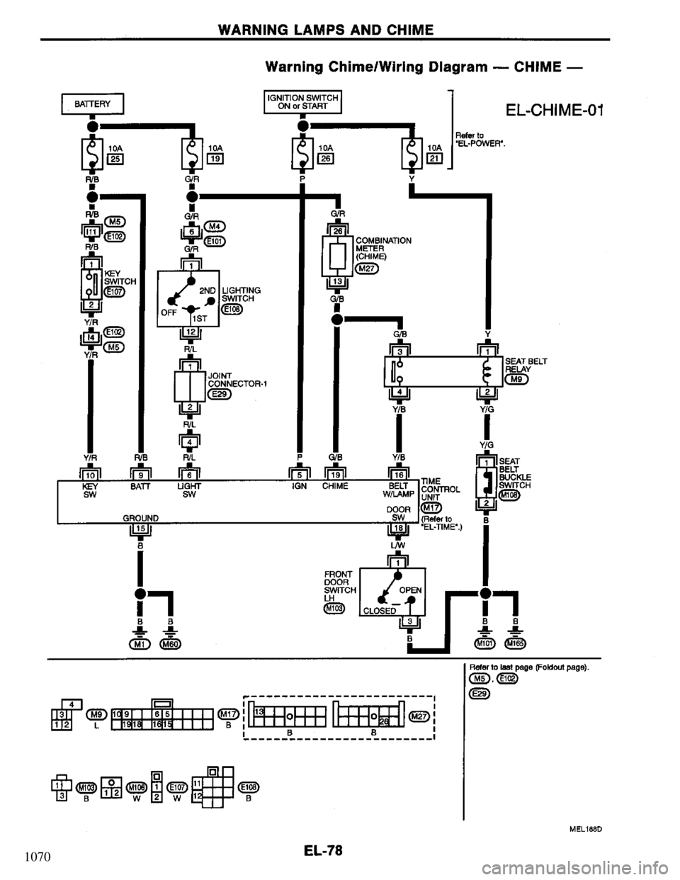 NISSAN PRIMERA 1994  Service Repair Manual 1070 