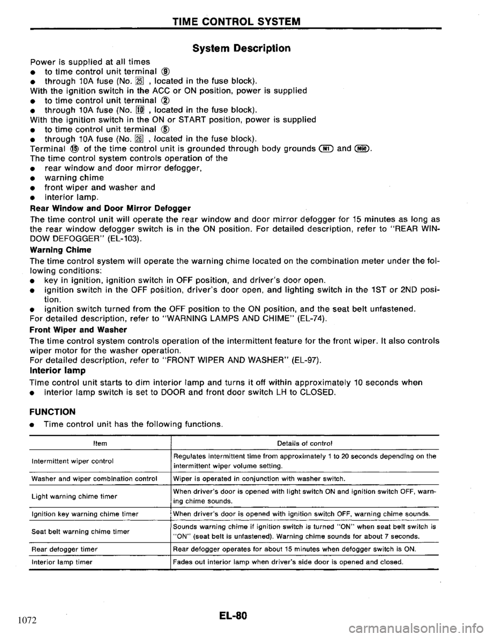 NISSAN PRIMERA 1994  Service Repair Manual 1072 