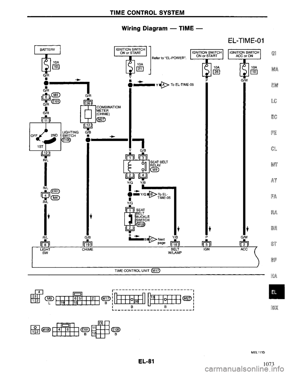 NISSAN PRIMERA 1994  Service Repair Manual 1073 