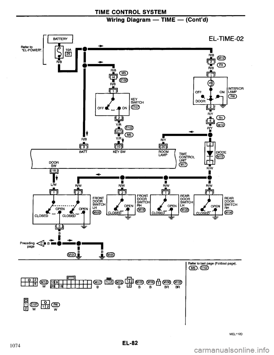 NISSAN PRIMERA 1994  Service Repair Manual 1074 