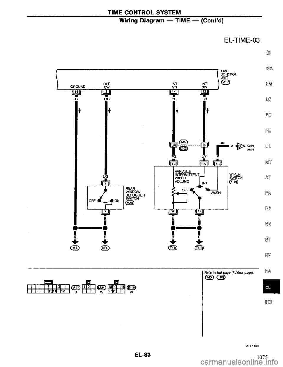 NISSAN PRIMERA 1994  Service Repair Manual 1075 