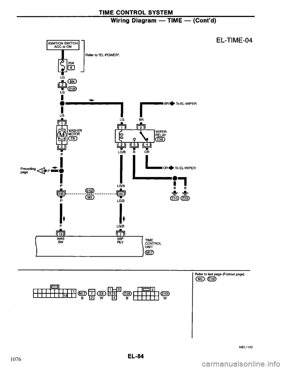 NISSAN PRIMERA 1994  Service Repair Manual 1076 