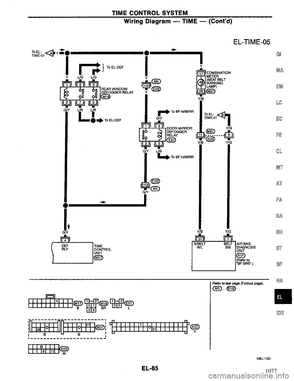 NISSAN PRIMERA 1994  Service Repair Manual 1077 