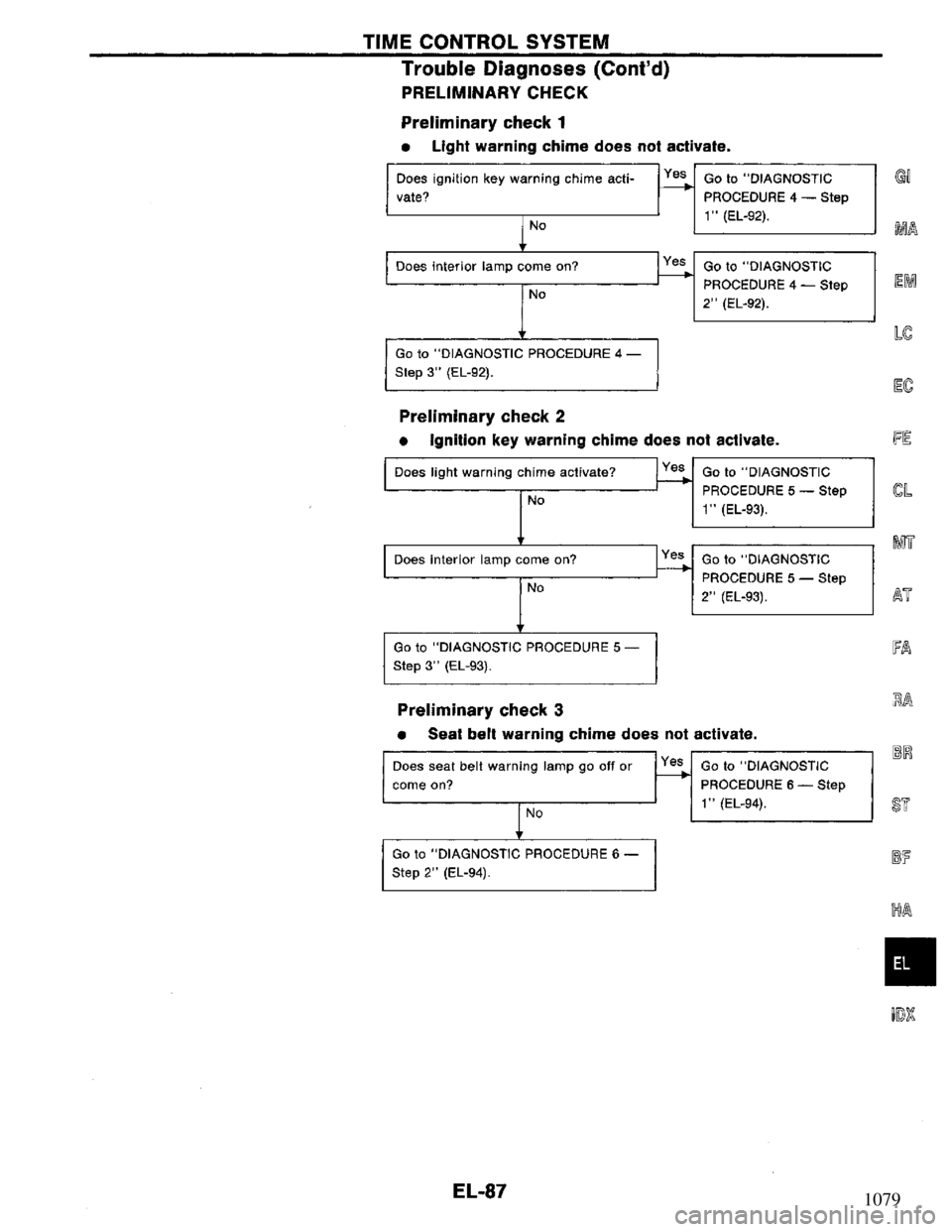 NISSAN PRIMERA 1994  Service Repair Manual 1079 