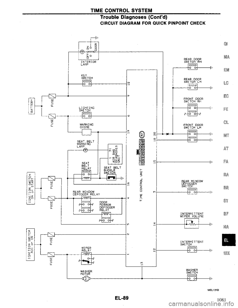 NISSAN PRIMERA 1994  Service Repair Manual 1081 