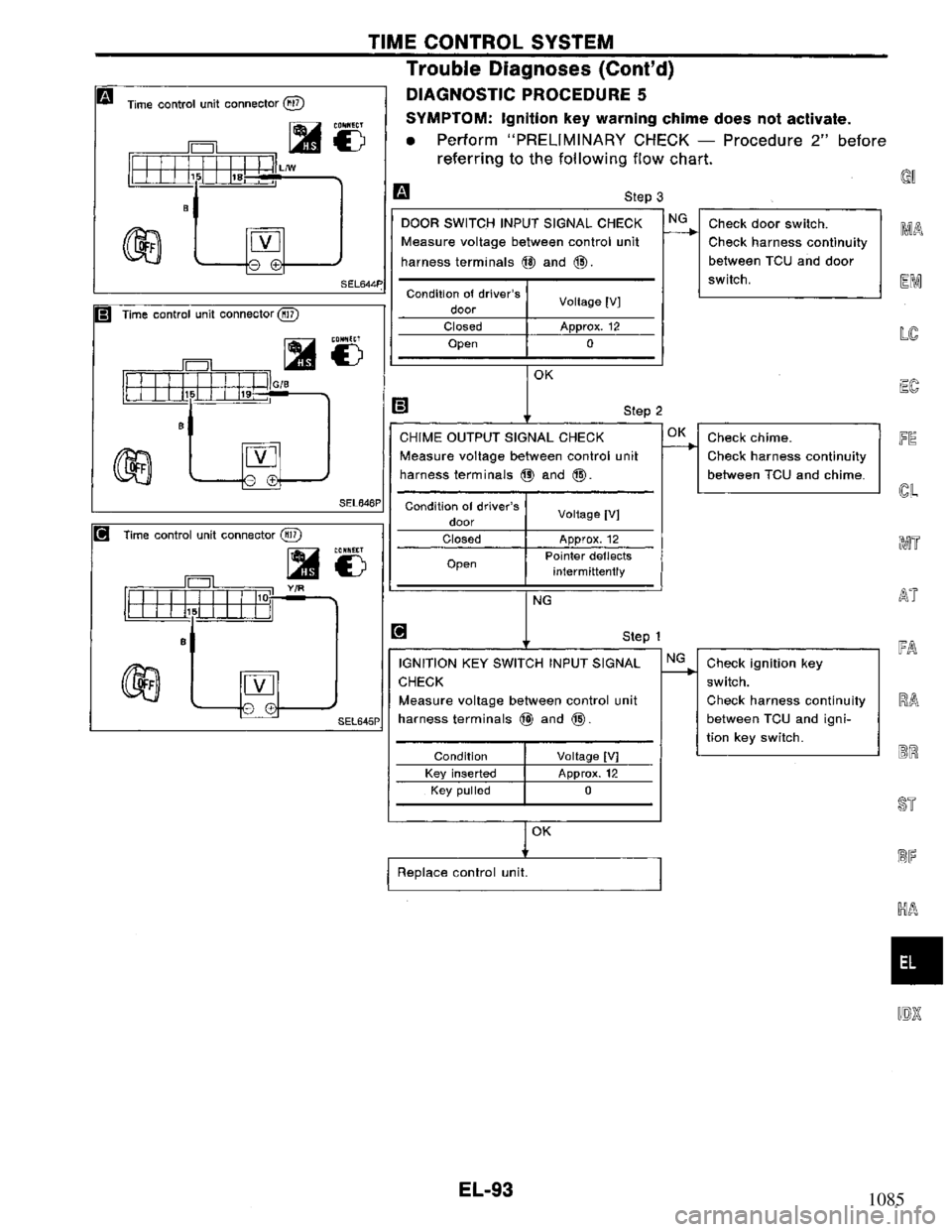 NISSAN PRIMERA 1994  Service Repair Manual 1085 