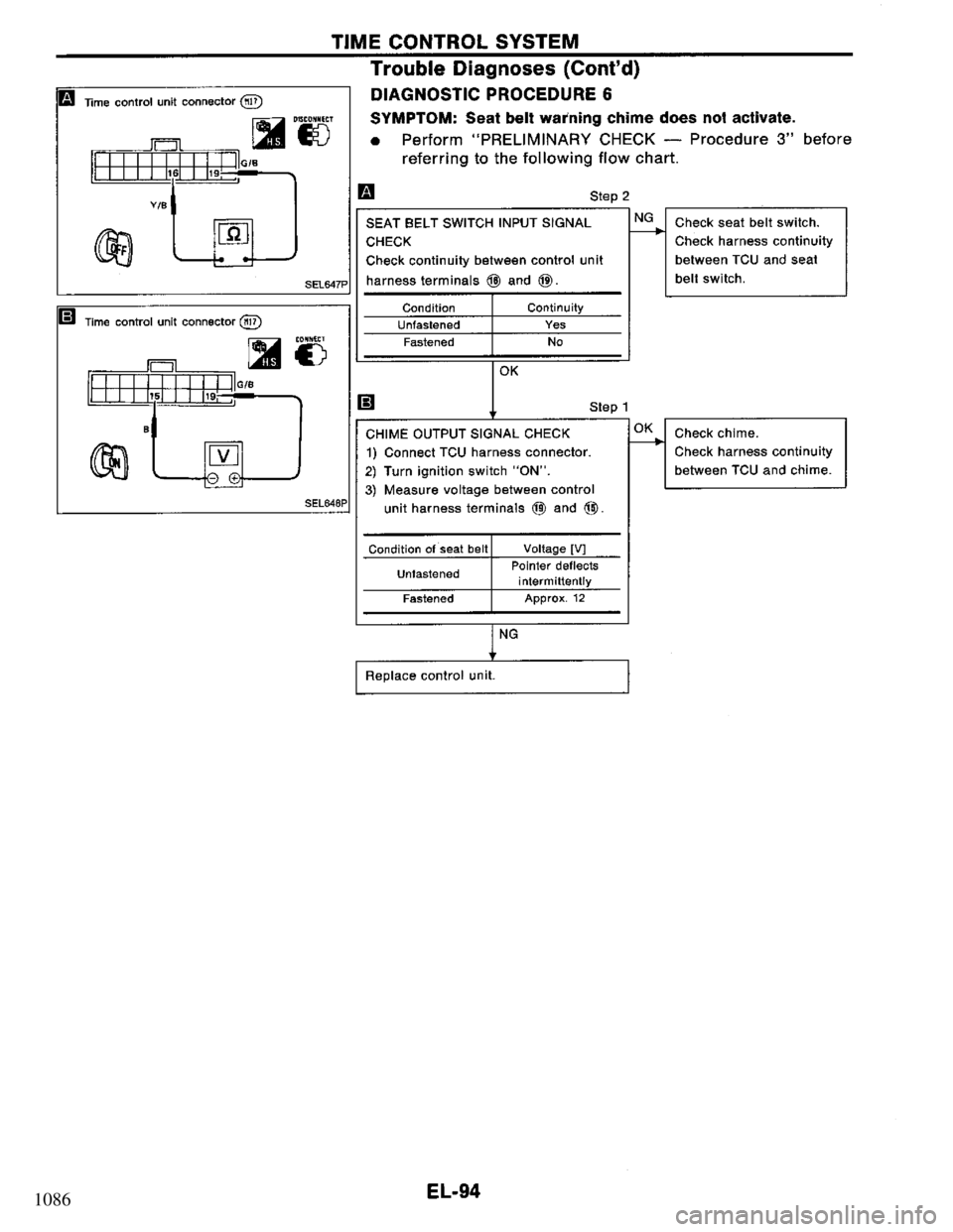 NISSAN PRIMERA 1994  Service Repair Manual 1086 