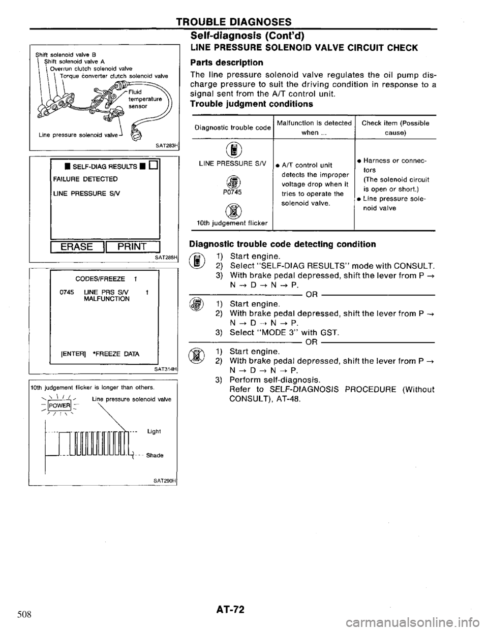NISSAN PRIMERA 1994  Service Repair Manual 508 
