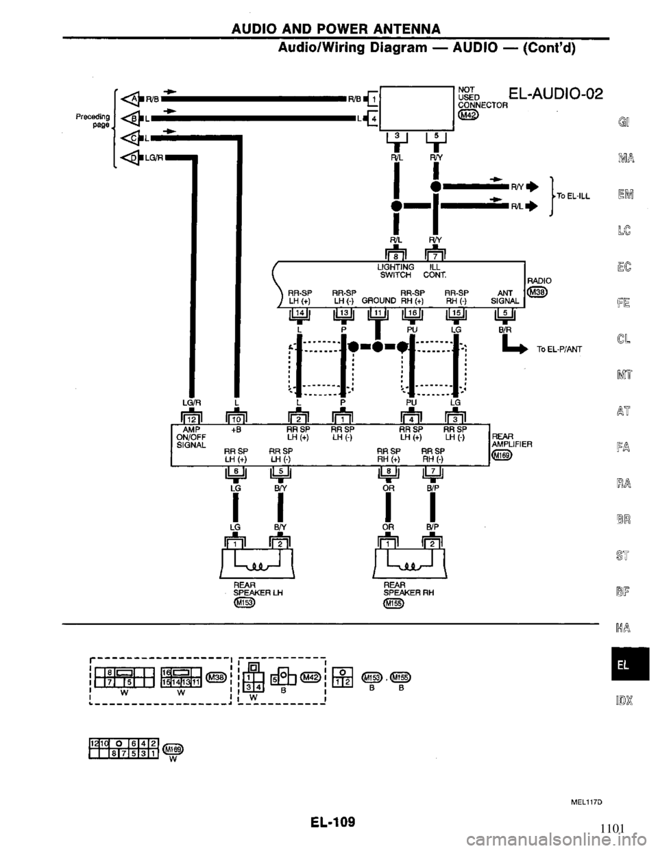 NISSAN PRIMERA 1994  Service Repair Manual 1101 