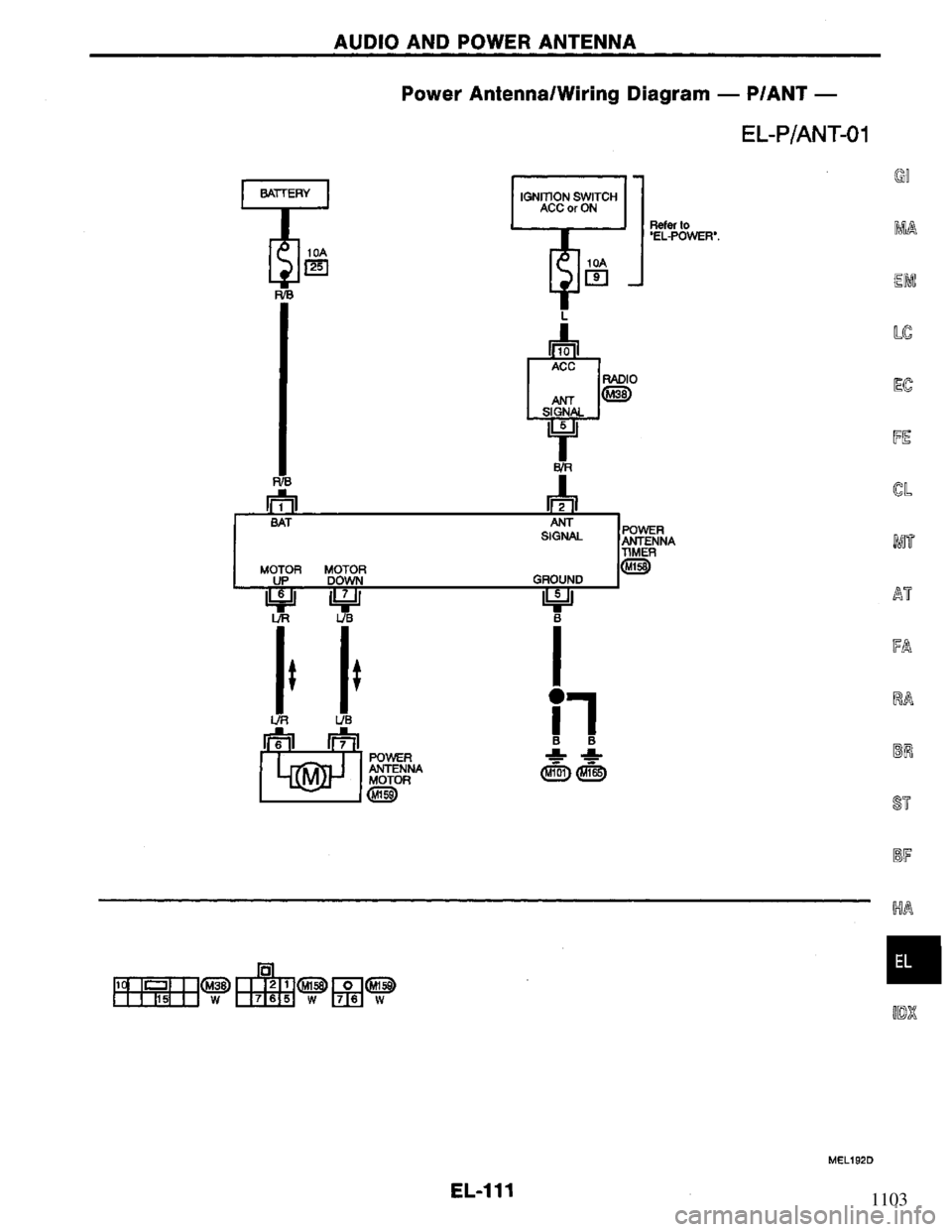 NISSAN PRIMERA 1994  Service Repair Manual 1103 