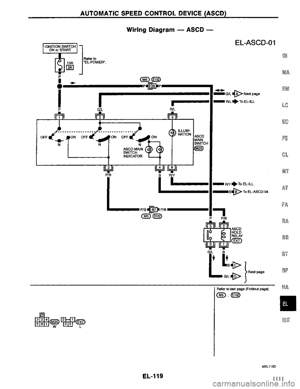 NISSAN PRIMERA 1994  Service Repair Manual 1111 