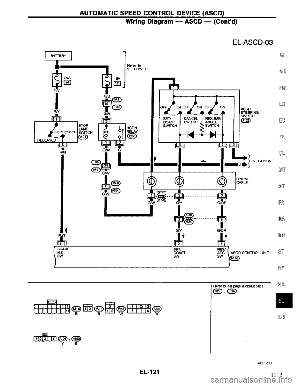 NISSAN PRIMERA 1994  Service Repair Manual 1113 