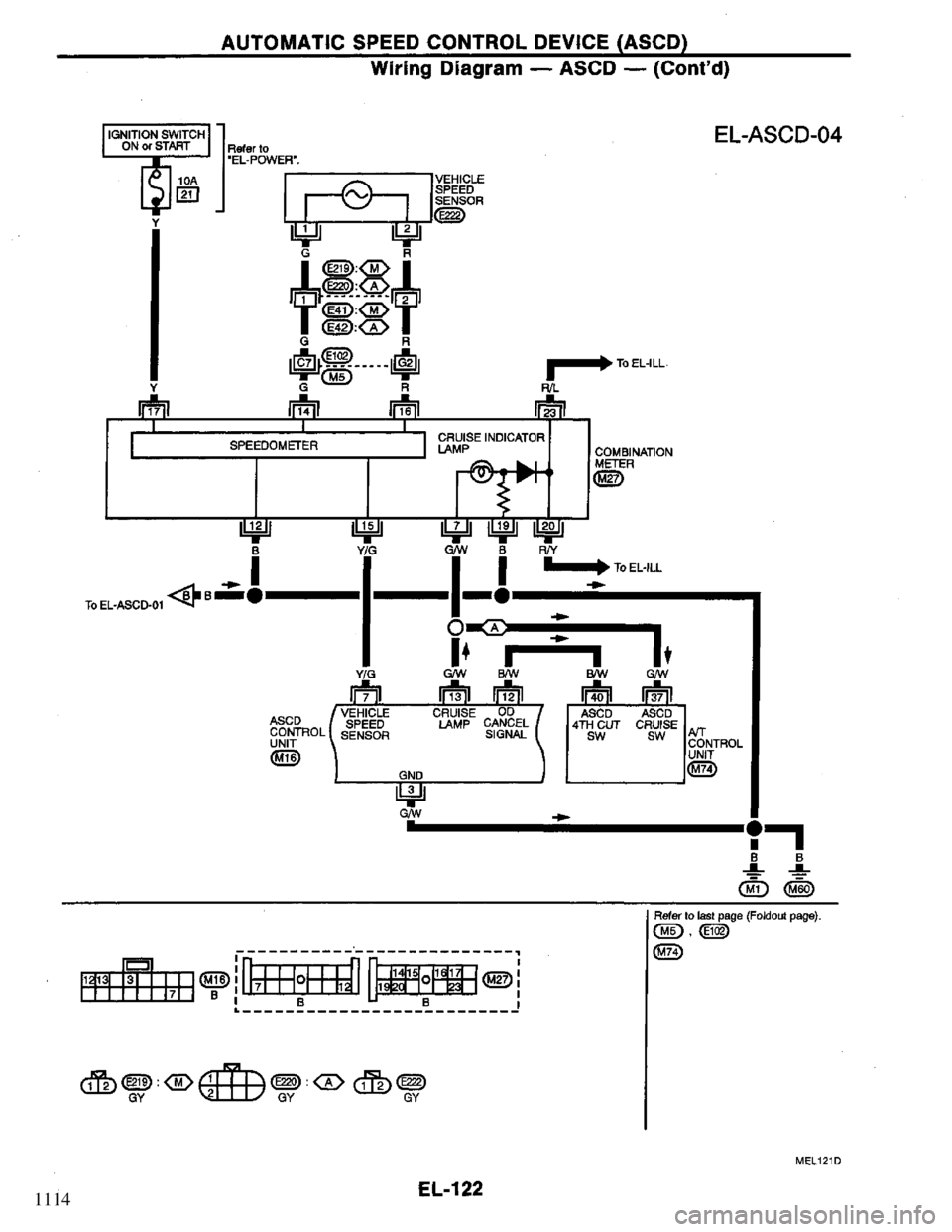 NISSAN PRIMERA 1994  Service Repair Manual 1114 