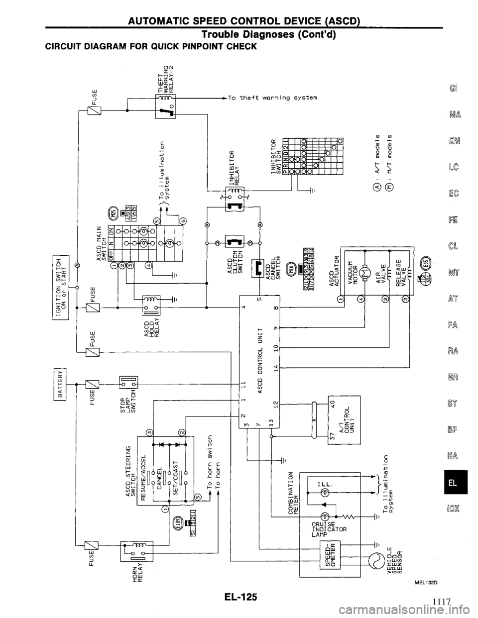NISSAN PRIMERA 1994  Service Repair Manual 1117 