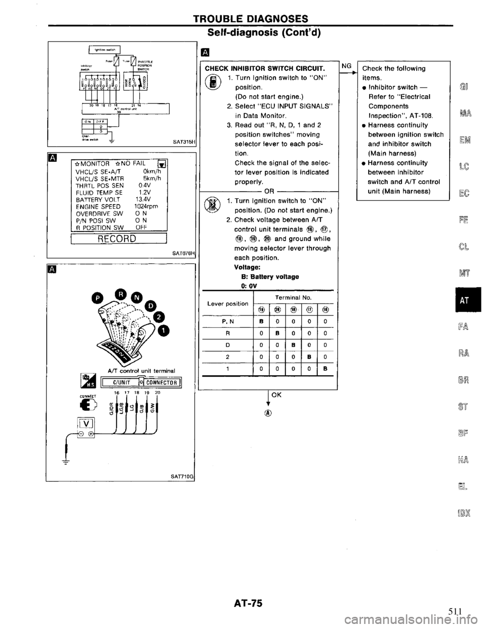 NISSAN PRIMERA 1994  Service Repair Manual 511 