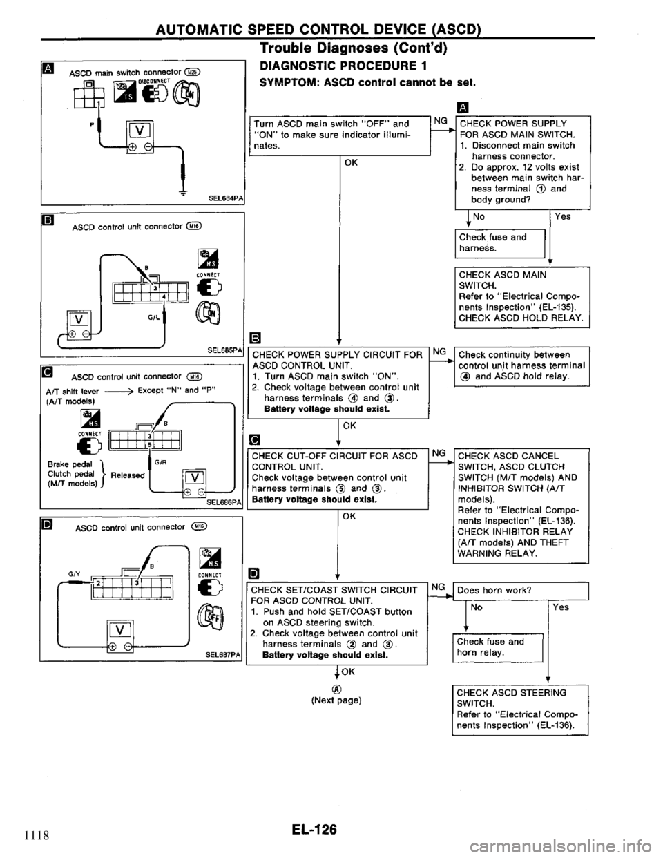 NISSAN PRIMERA 1994  Service Repair Manual 1118 