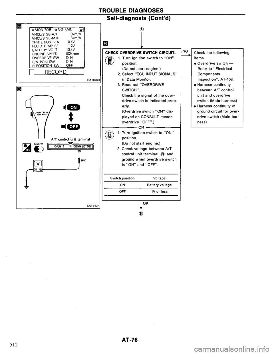 NISSAN PRIMERA 1994  Service Repair Manual 512 