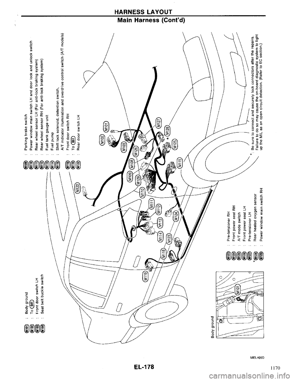 NISSAN PRIMERA 1994  Service Repair Manual 1170 