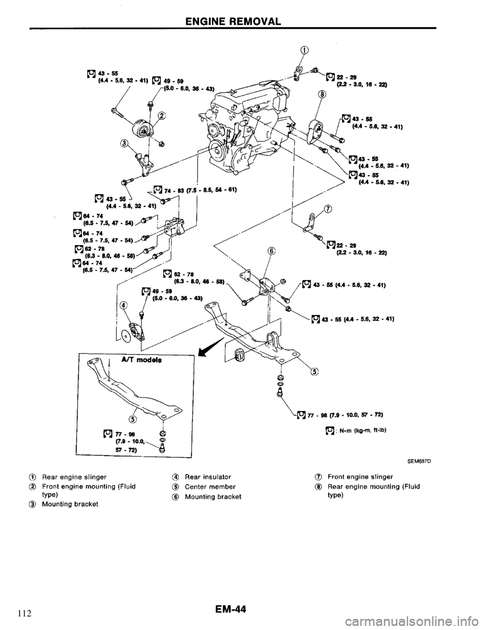 NISSAN PRIMERA 1994  Service Repair Manual 112 
