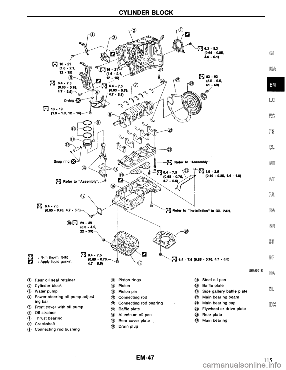 NISSAN PRIMERA 1994  Service Repair Manual 115 