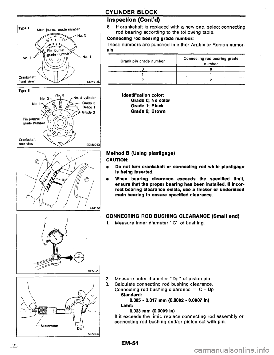 NISSAN PRIMERA 1994  Service Repair Manual 122 