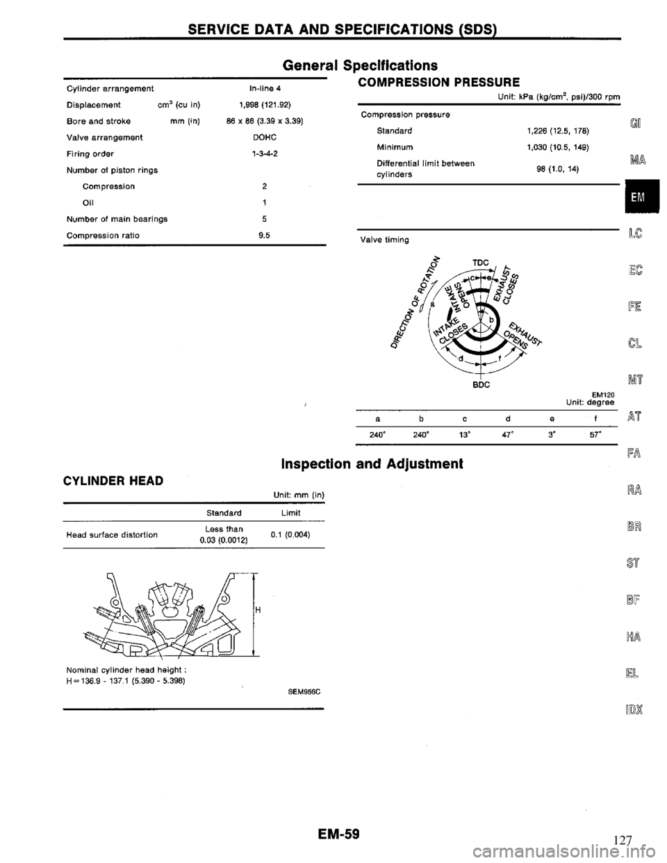 NISSAN PRIMERA 1994  Service Repair Manual 127 