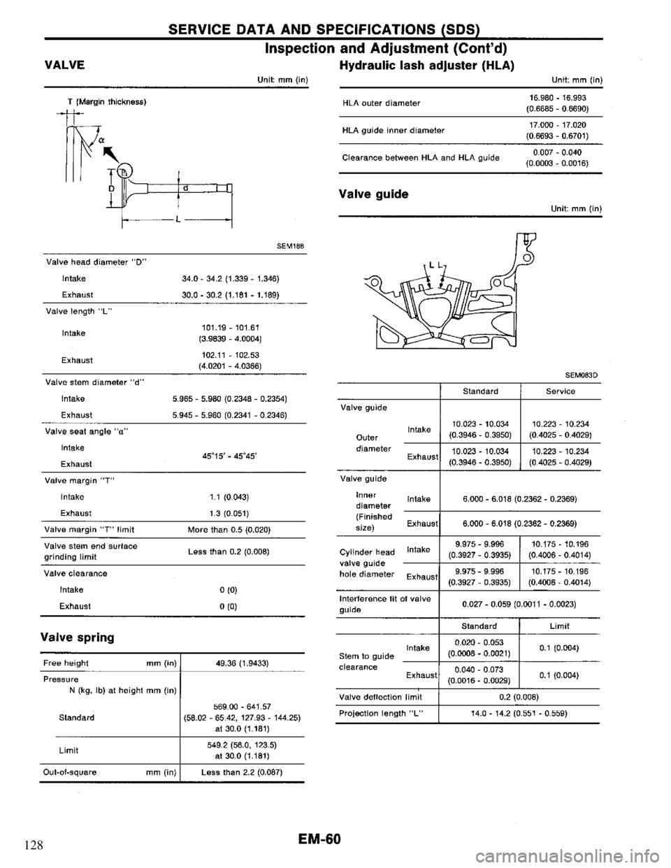 NISSAN PRIMERA 1994  Service Repair Manual 128 