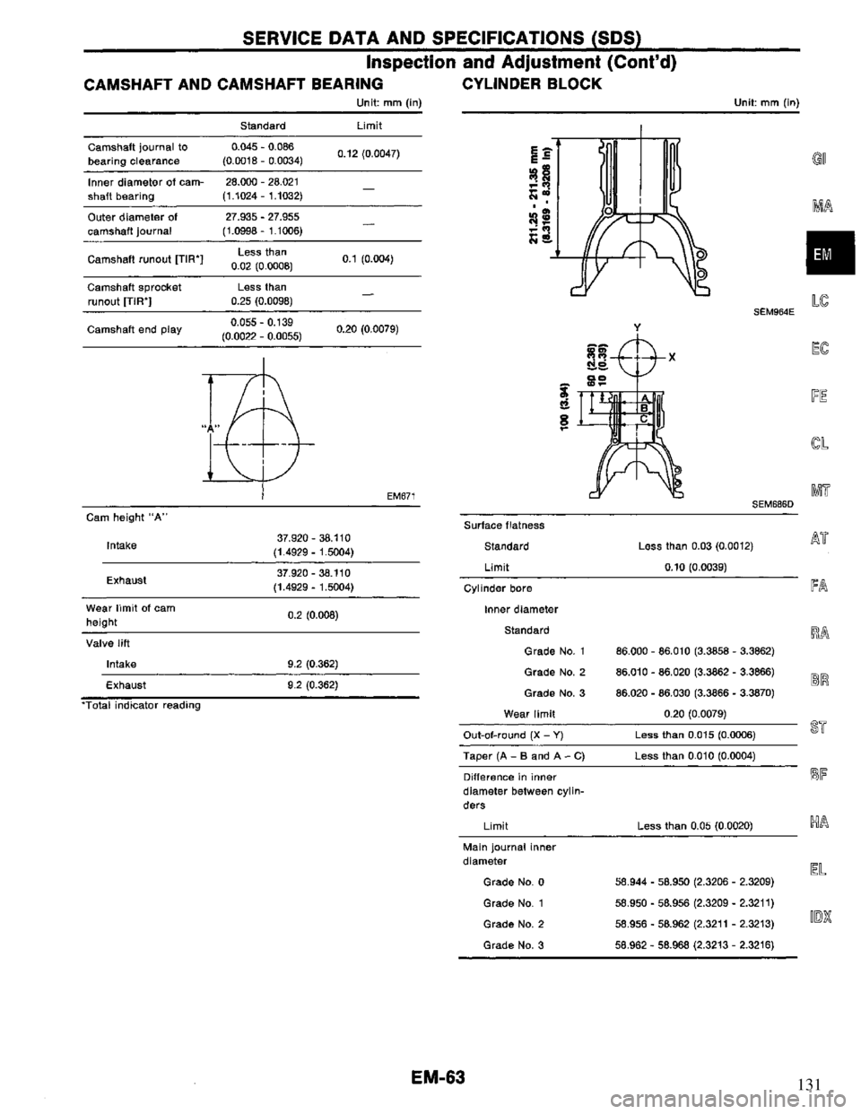 NISSAN PRIMERA 1994  Service Repair Manual 131 