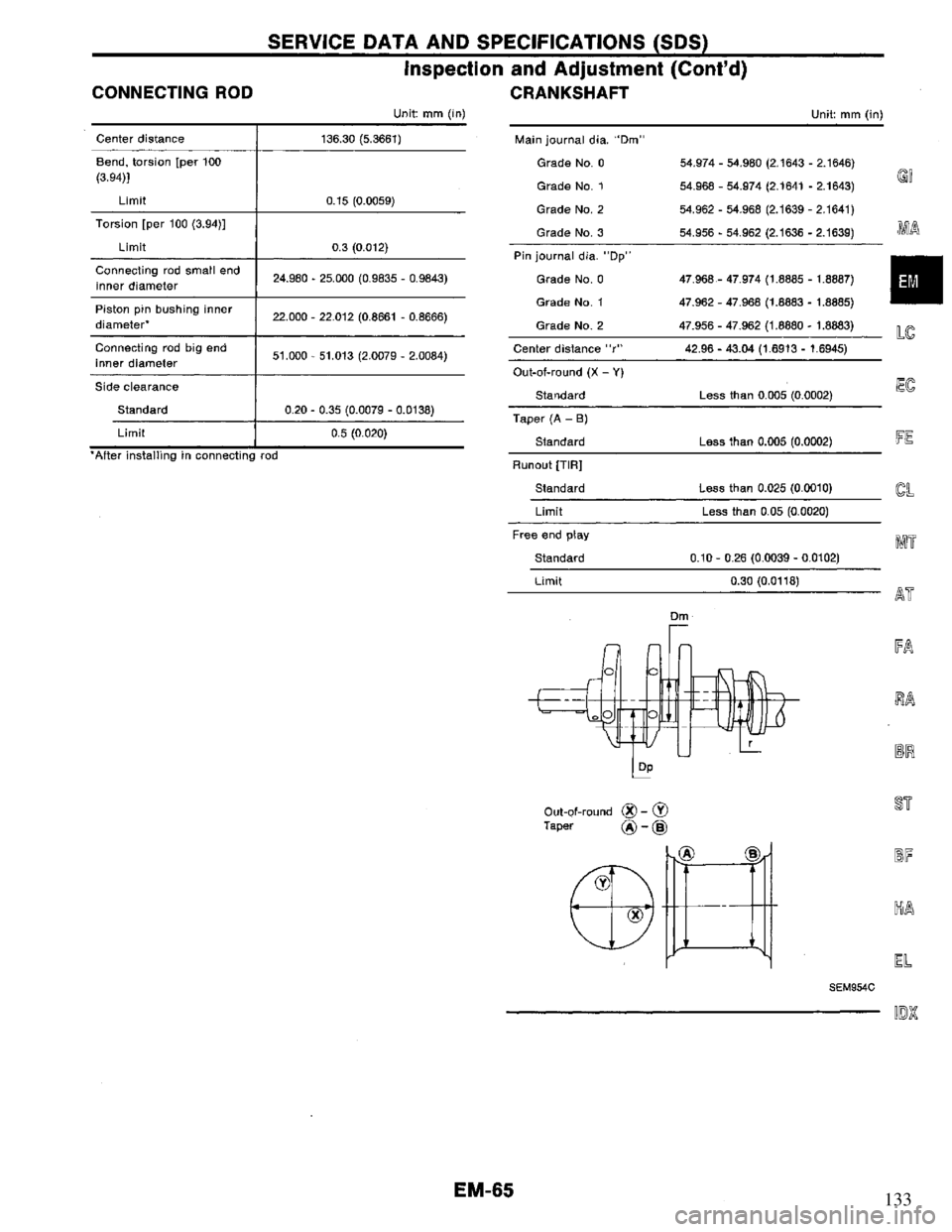 NISSAN PRIMERA 1994  Service Repair Manual 133 