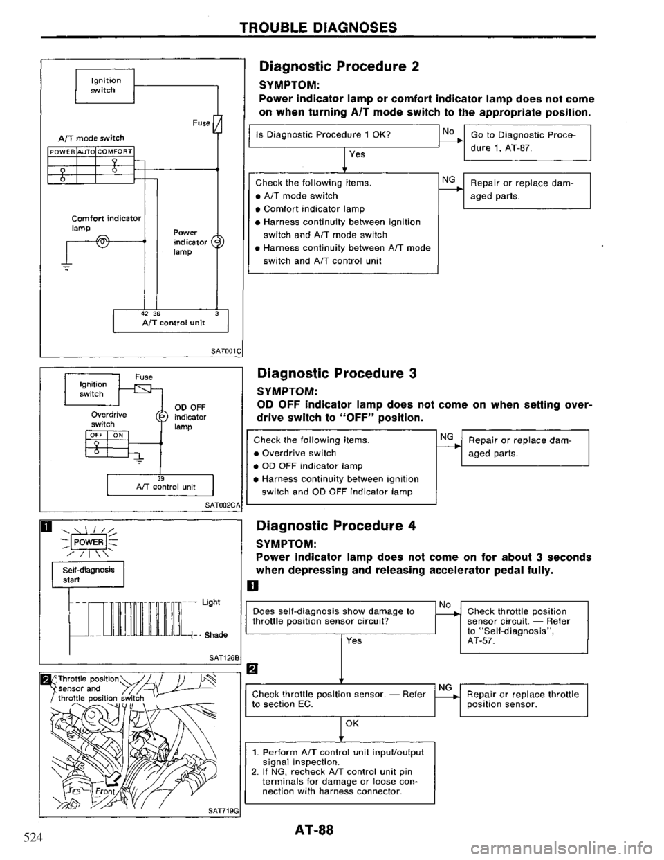 NISSAN PRIMERA 1994  Service Repair Manual 524 