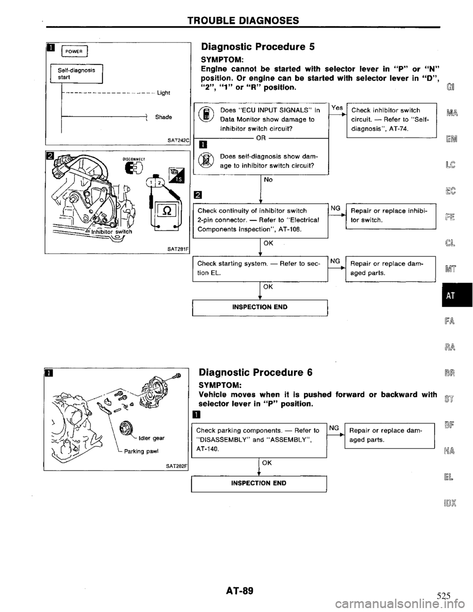 NISSAN PRIMERA 1994  Service Repair Manual 525 
