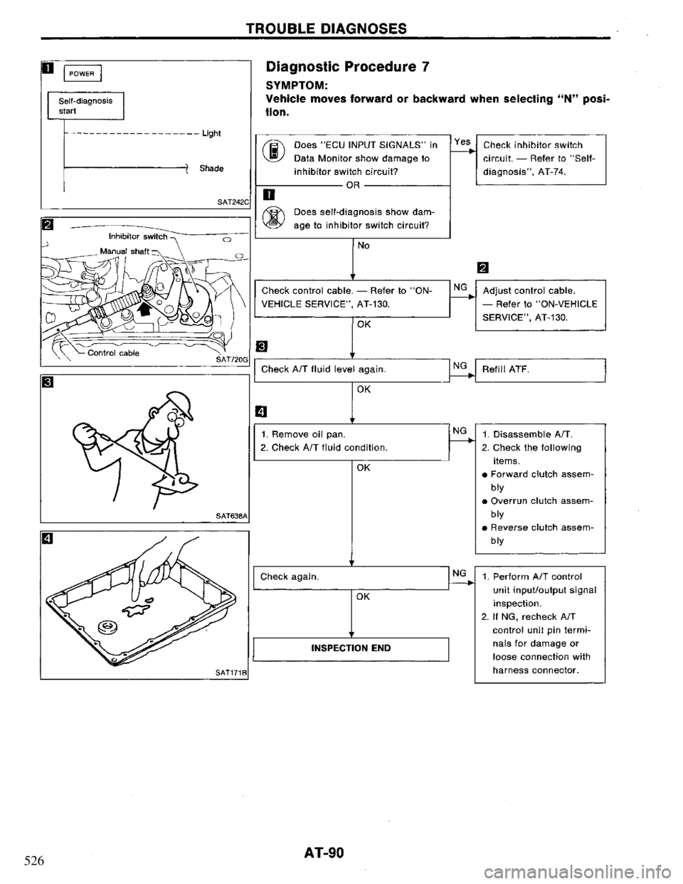 NISSAN PRIMERA 1994  Service Repair Manual 526 