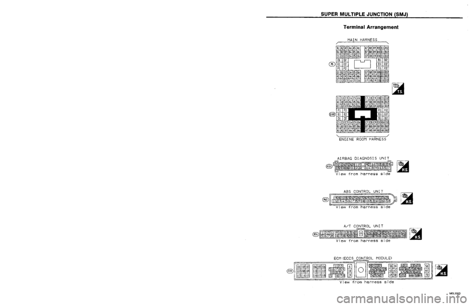 NISSAN PRIMERA 1994  Service Repair Manual 