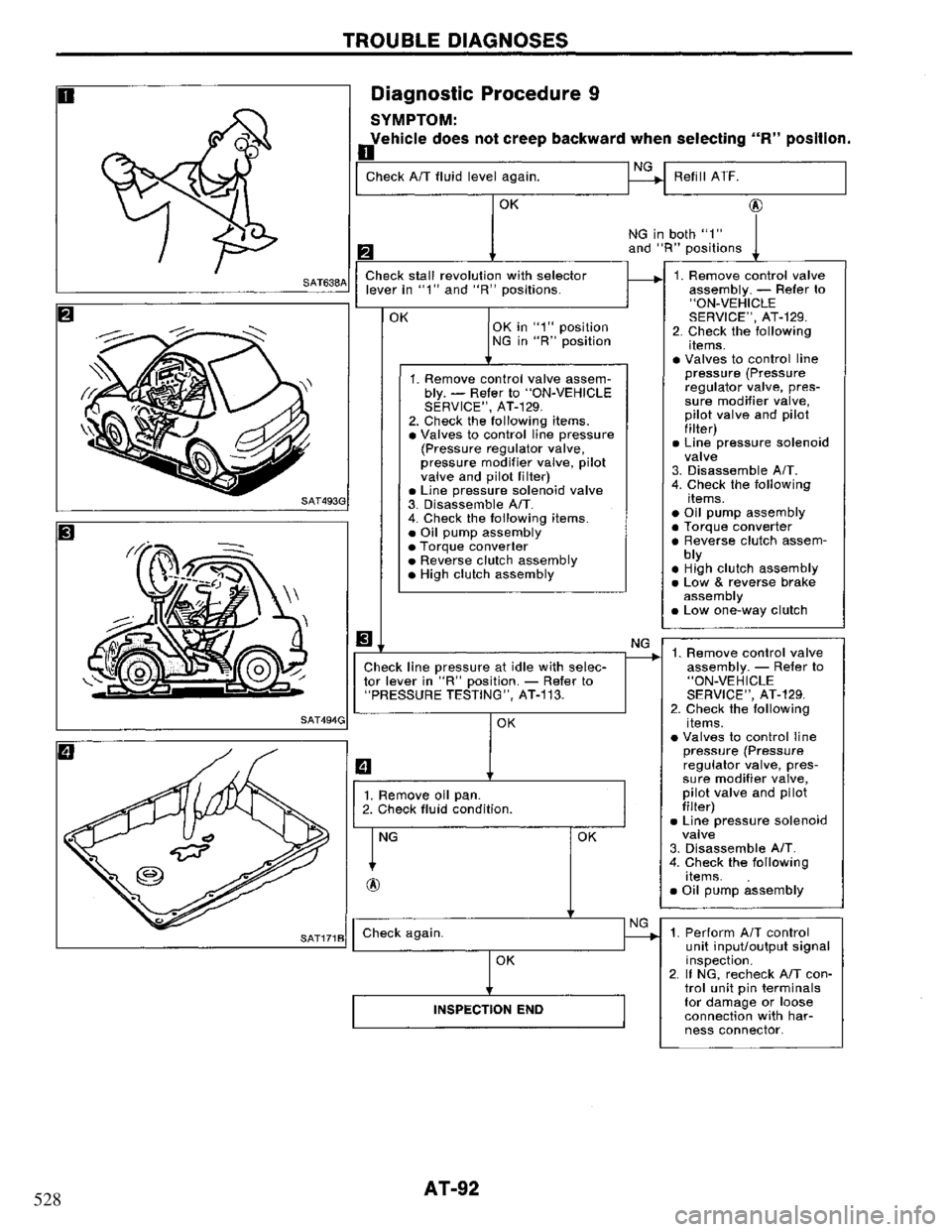 NISSAN PRIMERA 1994  Service Repair Manual 528 