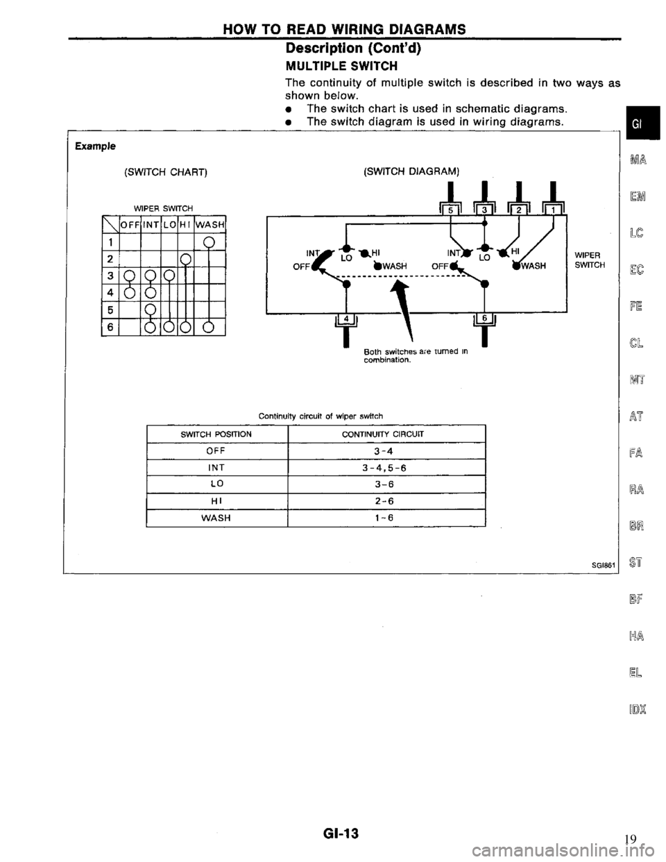 NISSAN PRIMERA 1994  Service Repair Manual 19 