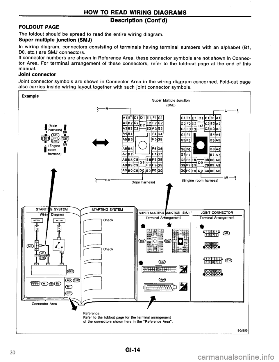 NISSAN PRIMERA 1994  Service Repair Manual 20 